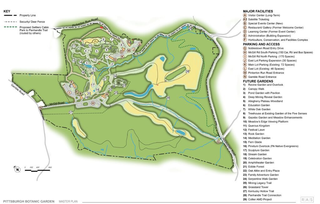 Pittsburgh Botanic Garden Master Plan Overview