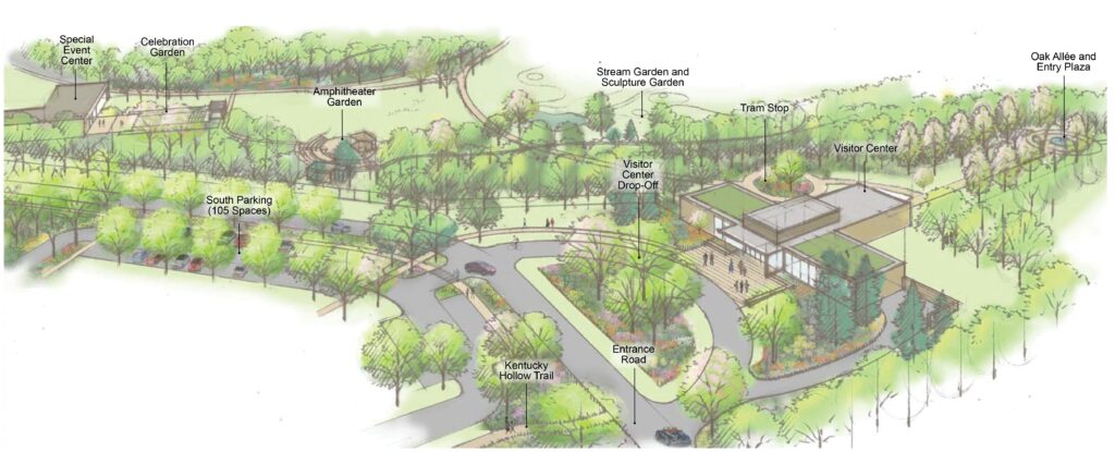 Welcome Sequence and Garden Transition at Pittsburgh Botanic Garden