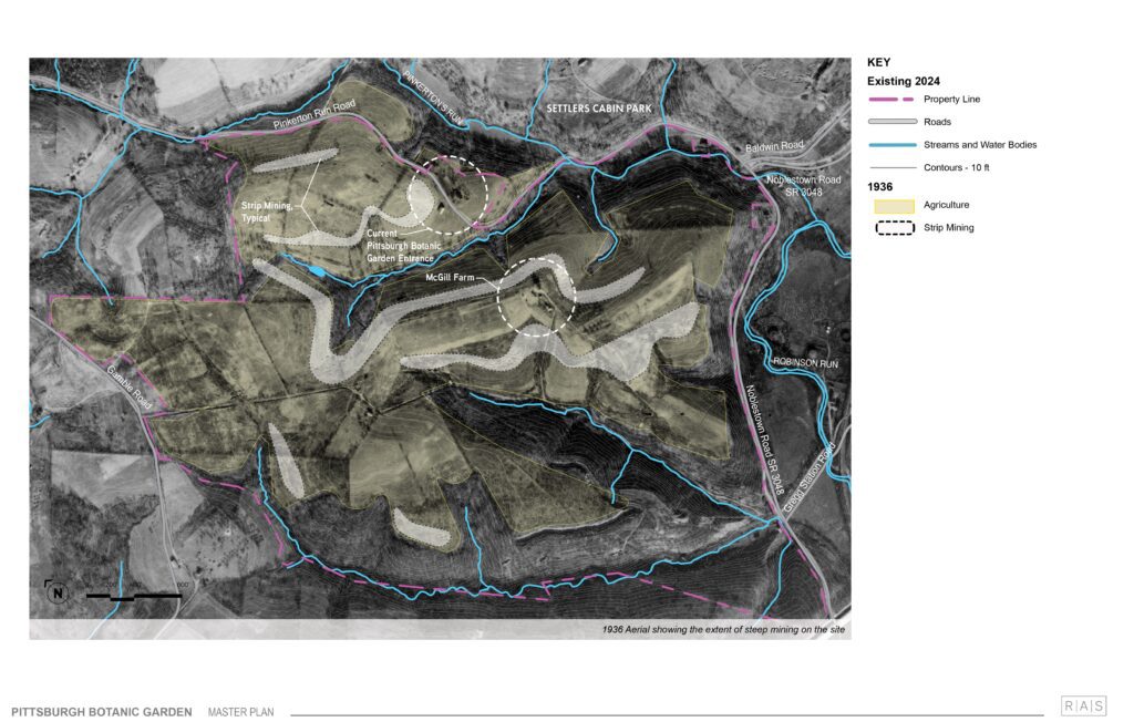 Historic Land Use Overlay Revealing the Site’s Mining Legacy